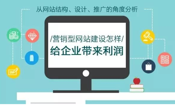 网站制作步骤是什么？