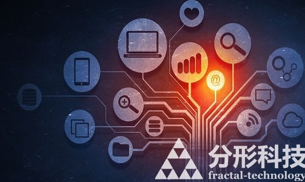 智慧博物馆网站制作的“智慧”体目前哪儿
